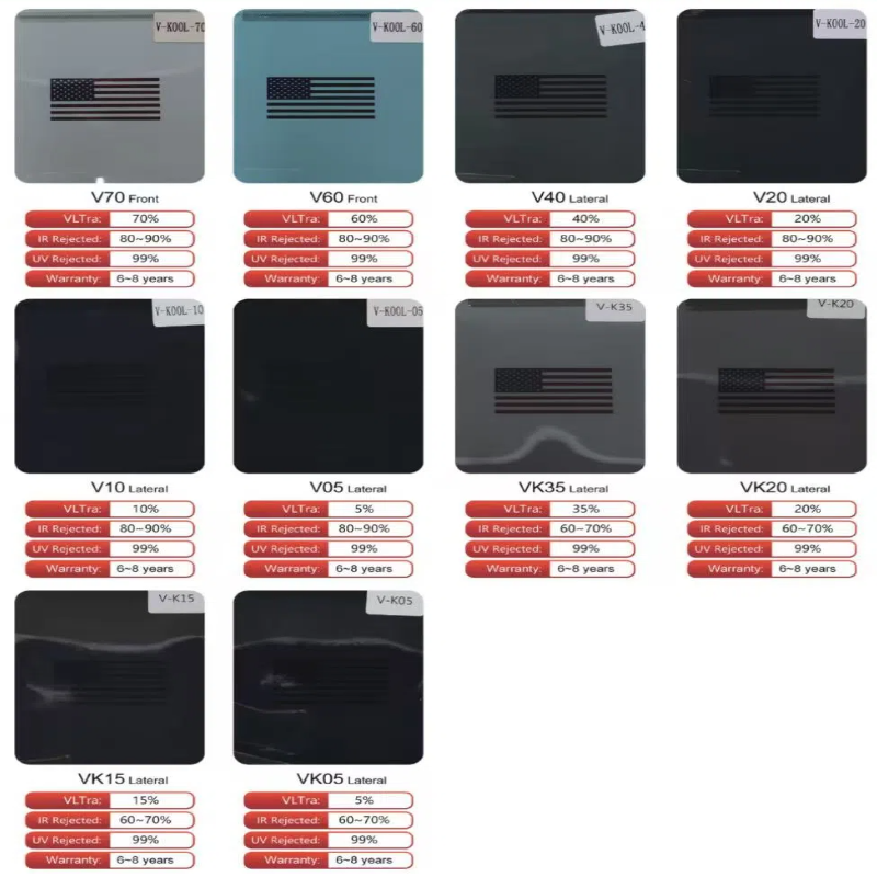 Vkool Top Quality Ultra VK  UV - Tinted Window Film avaliação e preço