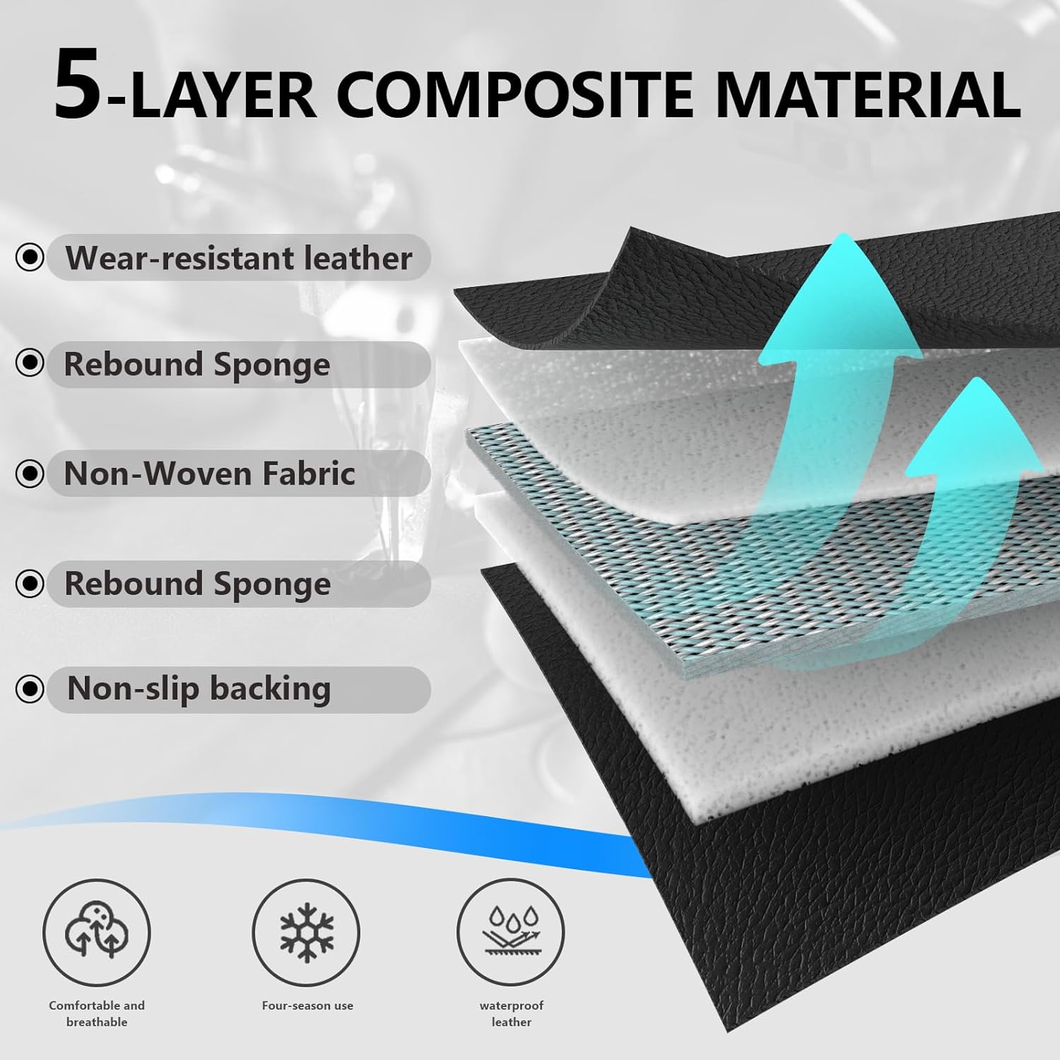 Custom Car Floor Mats For MG Z - Car Floor Mat Rubber avaliação e preço