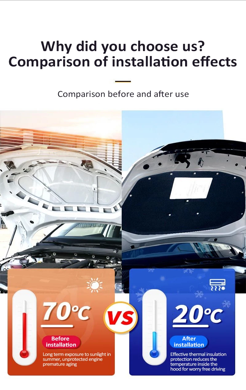 For Toyota Land Cruiser Amazon - Car Accessories Amazon avaliação e preço
